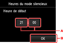 figure : écran tactile